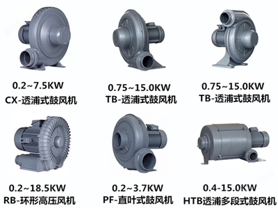 中国台湾全风CX-100中压鼓风机